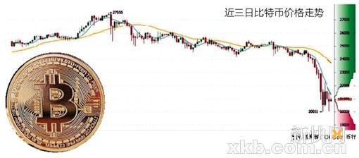 比特币中国：9月30日起暂停交易业务-比特币中国海关业务